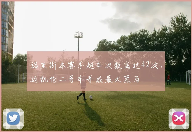 诺里斯本赛季超车次数高达42次，迈凯伦二号车手成最大黑马